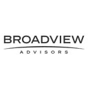 BROADVIEW ADVISORS LLC