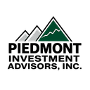 PIEDMONT INVESTMENT ADVISORS INC