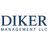 DIKER MANAGEMENT LLC