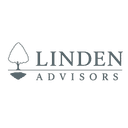 LINDEN ADVISORS LP