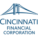 CINCINNATI CASUALTY CO