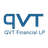 QVT FINANCIAL LP