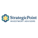STRATEGIC POINT INVESTMENT ADVISORS, LLC