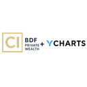 BALASA DINVERNO & FOLTZ LLC