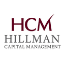 HILLMAN CAPITAL MANAGEMENT, INC.