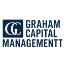 GRAHAM CAPITAL MANAGEMENT, L.P.