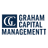 GRAHAM CAPITAL MANAGEMENT, L.P.