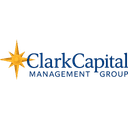 CLARK CAPITAL MANAGEMENT GROUP, INC.