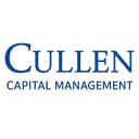 CULLEN CAPITAL MANAGEMENT, LLC