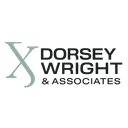 DORSEY WRIGHT & ASSOCIATES
