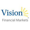 VISION FINANCIAL MARKETS LLC