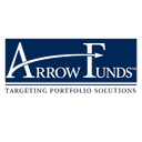 ARROW INVESTMENT ADVISORS, LLC