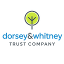 DORSEY & WHITNEY TRUST CO LLC