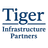 TIGER CONSUMER MANAGEMENT, LP