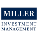 MILLER INVESTMENT MANAGEMENT, LP