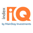 INDEXIQ ADVISORS LLC