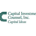 CAPITAL INVESTMENT COUNSEL, INC