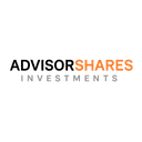 ADVISORSHARES INVESTMENTS LLC