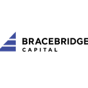BRACEBRIDGE CAPITAL, LLC