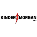 R.M.SINCERBEAUX CAPITAL MANAGEMENT LLC