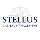 STELLIAM INVESTMENT MANAGEMENT, LP