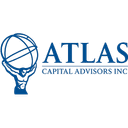 ATLAS CAPITAL ADVISORS LLC