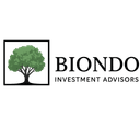 BIONDO INVESTMENT ADVISORS, LLC