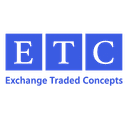 EXCHANGE TRADED CONCEPTS, LLC