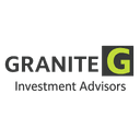 GRANITE INVESTMENT ADVISORS, LLC