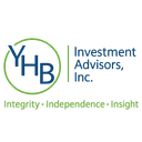 YHB INVESTMENT ADVISORS, INC.