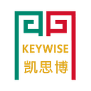 KEYWISE CAPITAL MANAGEMENT (HK) LTD