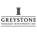 GREYSTONE MANAGED INVESTMENTS INC.