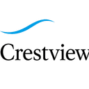 CRESTVIEW PARTNERS II GP, L.P.