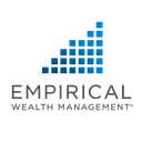 EMPIRICAL FINANCIAL SERVICES, LLC D.B.A. EMPIRICAL WEALTH MANAGEMENT