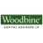 WOODBINE CAPITAL ADVISORS LP