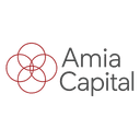 AMIYA CAPITAL LLP