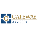 GATEWAY ADVISORY, LLC