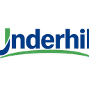 UNDERHILL INVESTMENT MANAGEMENT LLC