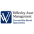 WELLESLEY ASSET MANAGEMENT
