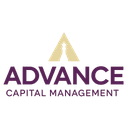 ADVANCE CAPITAL MANAGEMENT, INC.