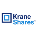 KRANE FUNDS ADVISORS LLC