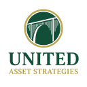 UNITED ASSET STRATEGIES, INC.