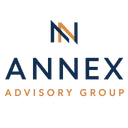 ANNEX ADVISORY SERVICES, LLC