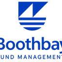 BOOTHBAY FUND MANAGEMENT, LLC
