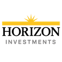 HORIZON INVESTMENTS, LLC