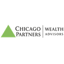 CHICAGO PARTNERS INVESTMENT GROUP LLC