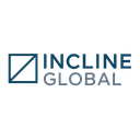 INCLINE GLOBAL MANAGEMENT LLC