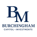 BUCKINGHAM CAPITAL MANAGEMENT, INC.