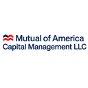REDMOND ASSET MANAGEMENT, LLC
