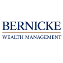 BERNICKE WEALTH MANAGEMENT, LTD.